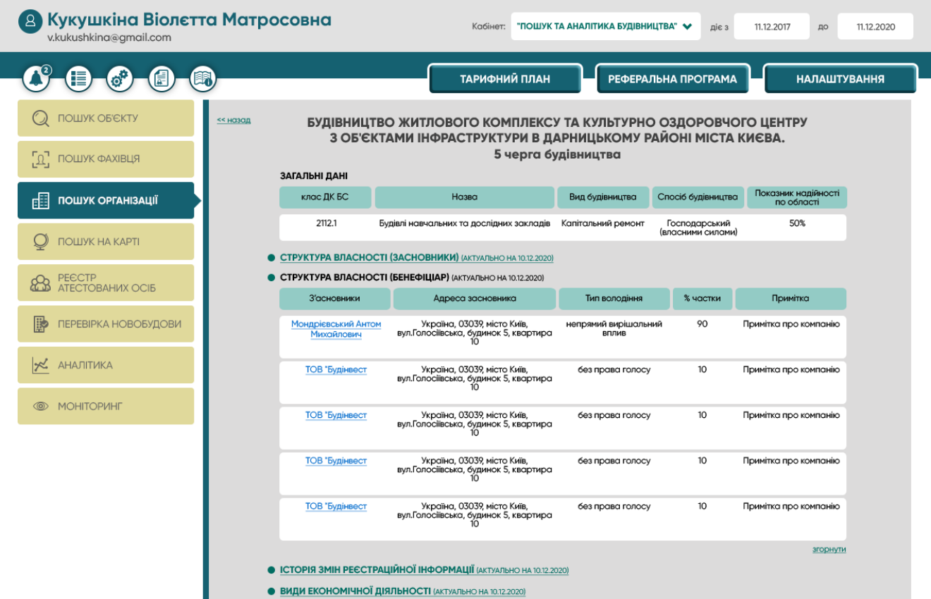 Пошук організації 2